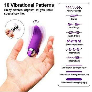 10 Režiimid Laadimine USB Finger Vibraatorid naistele, seksikas mänguasjad Kliitori Stimulatsiooni Silikoon Sugu mänguasjad täiskasvanutele 18 Vibraator naine